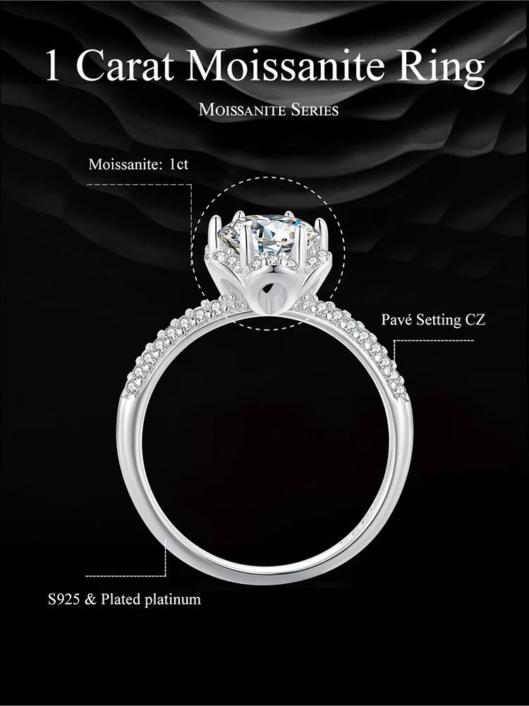 1 Carat Moissanite Ring