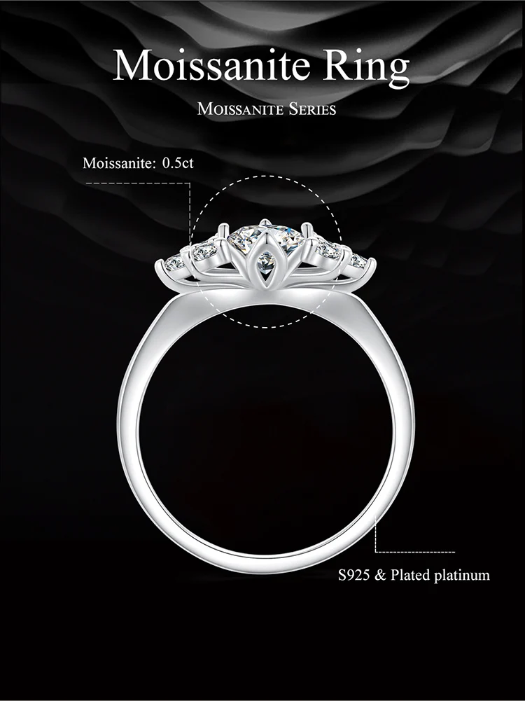 Moissanite Ring